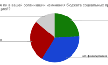 Снимок экрана 2020-04-07 в 10.42.40