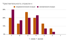 Снимок экрана 2020-04-07 в 10.43.24